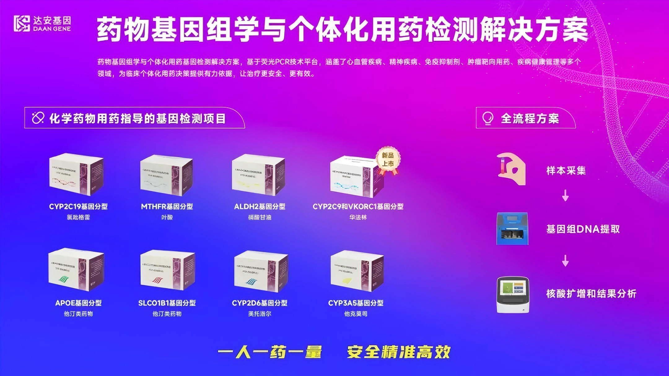 BC贷·(中国区)官方网站