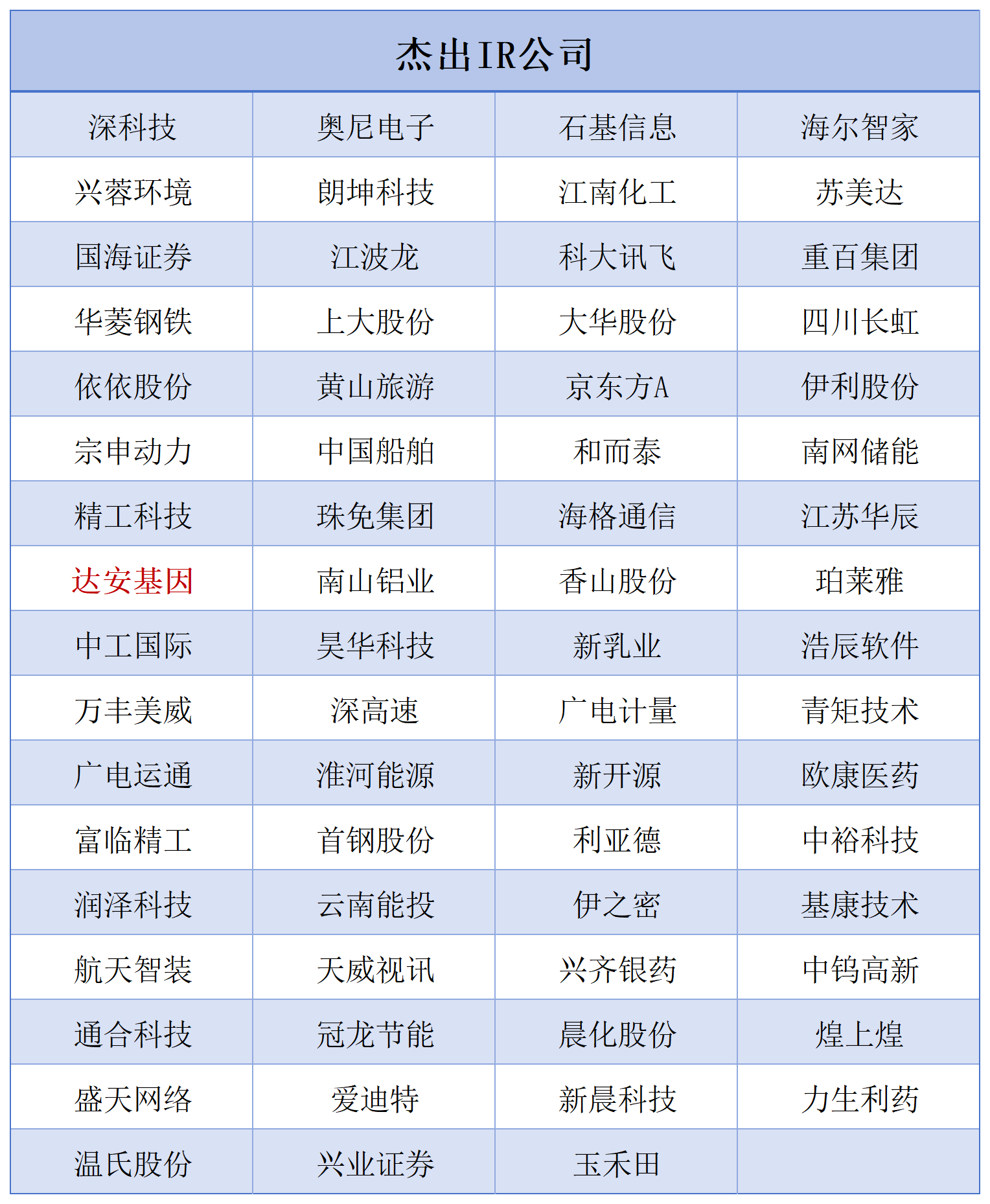 BC贷·(中国区)官方网站