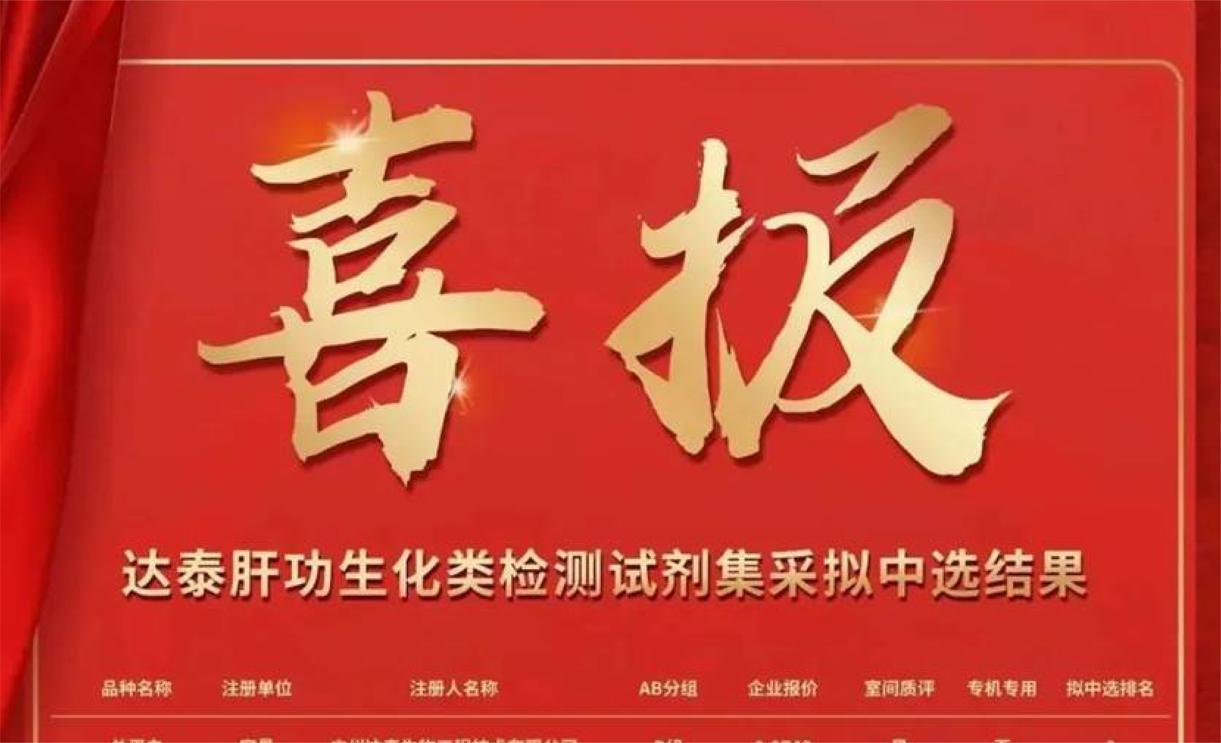 BC贷·(中国区)官方网站