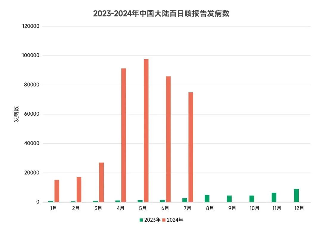 BC贷·(中国区)官方网站
