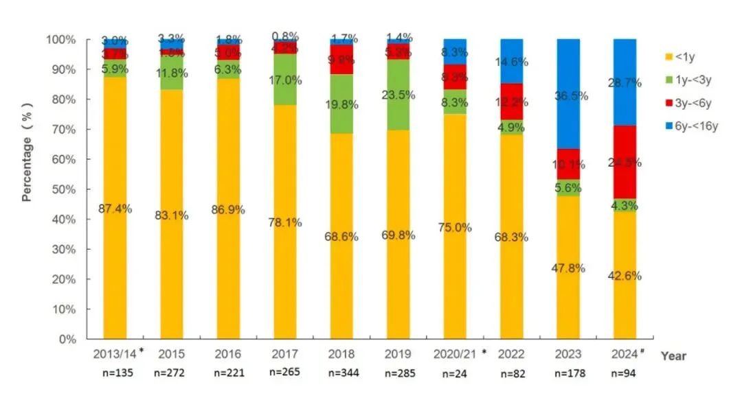 BC贷·(中国区)官方网站