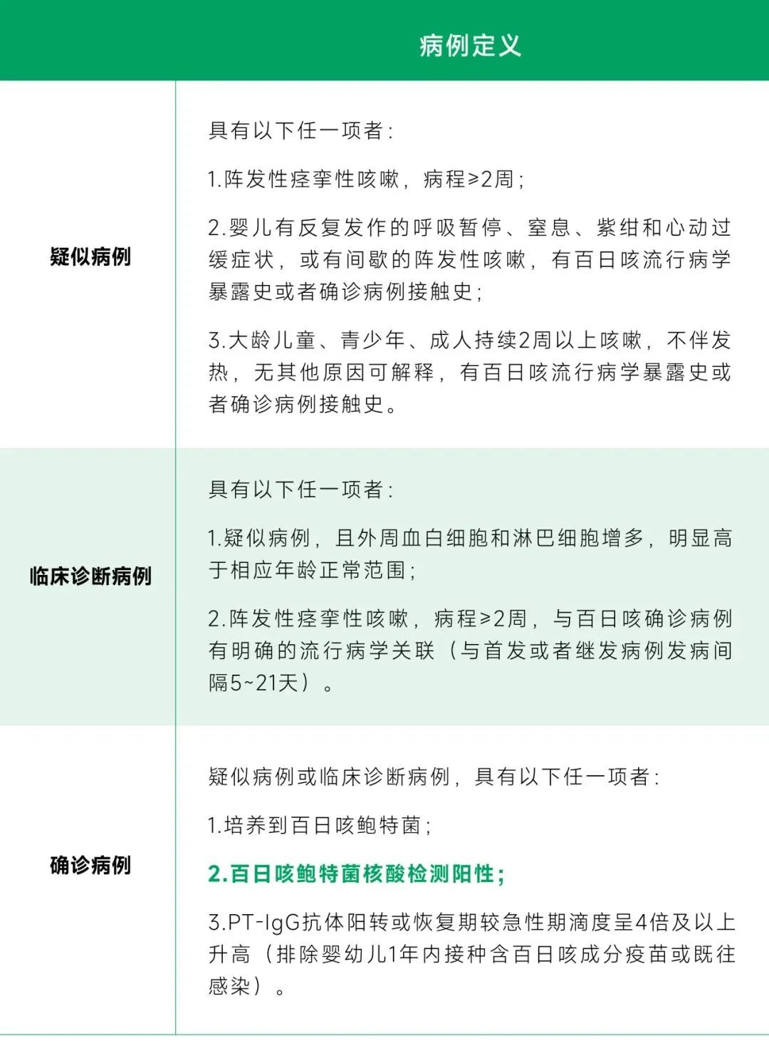BC贷·(中国区)官方网站