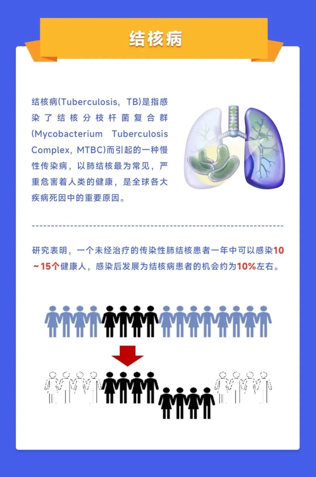 BC贷·(中国区)官方网站
