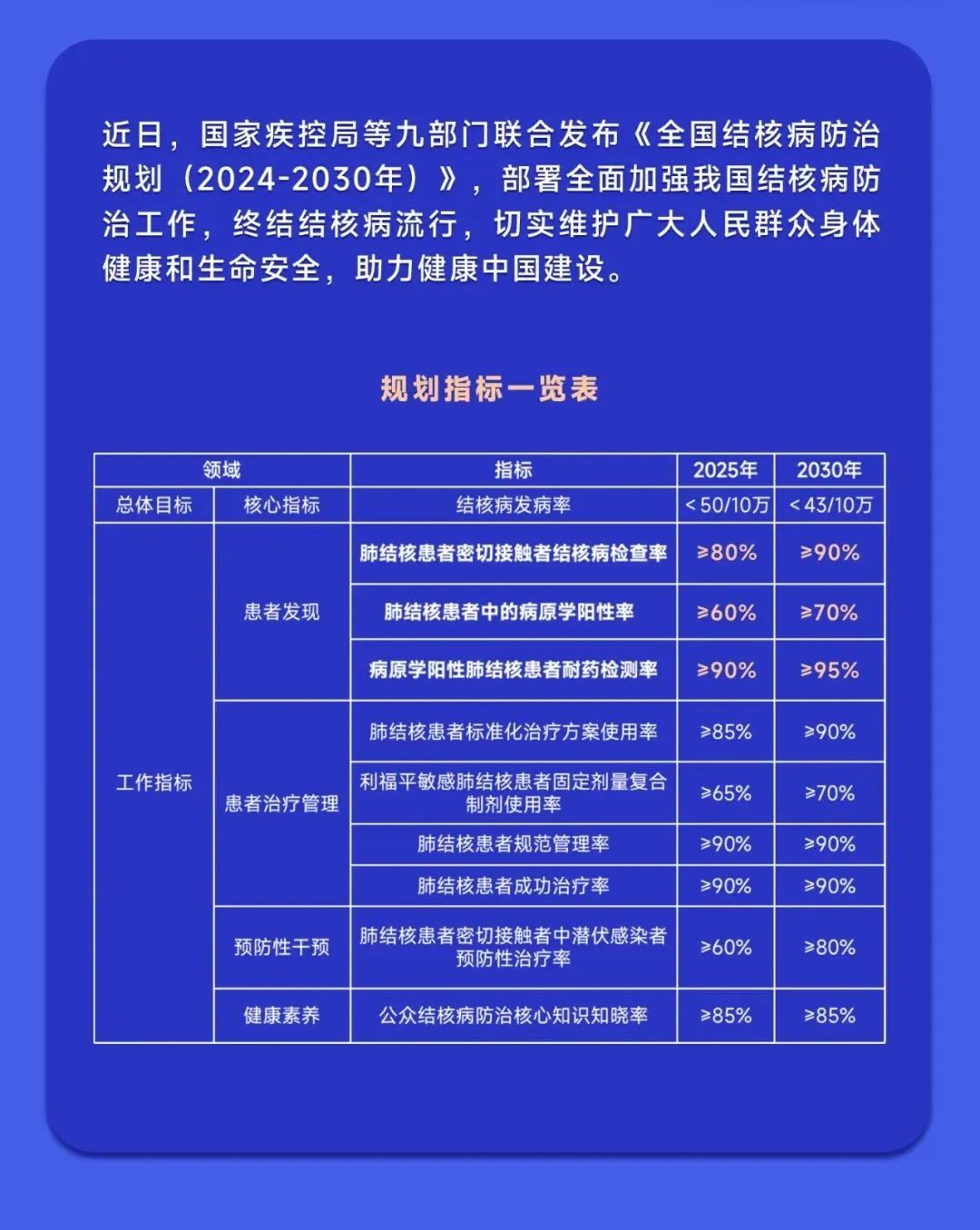 BC贷·(中国区)官方网站