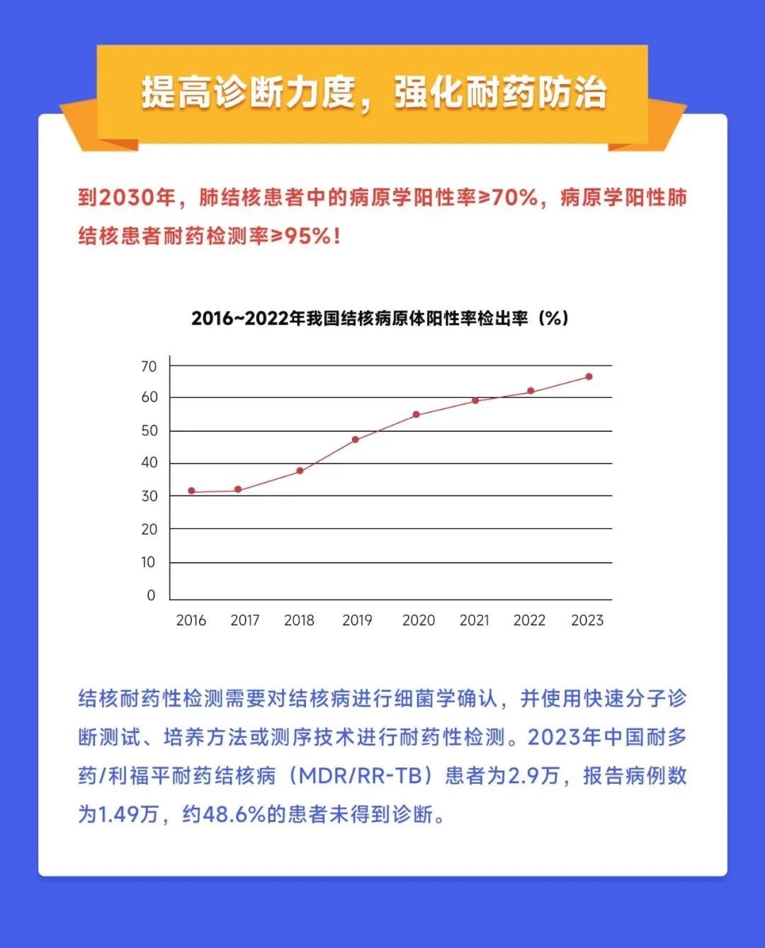 BC贷·(中国区)官方网站