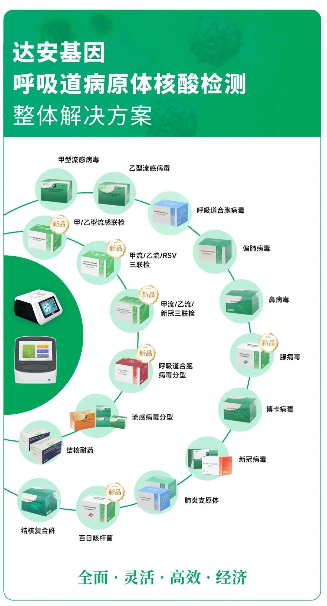 BC贷·(中国区)官方网站