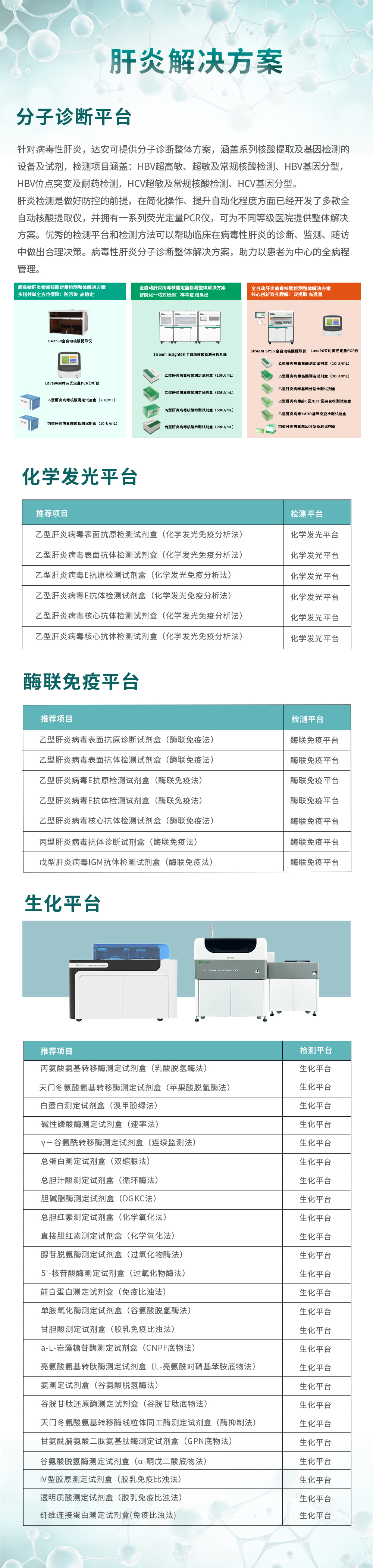 BC贷·(中国区)官方网站