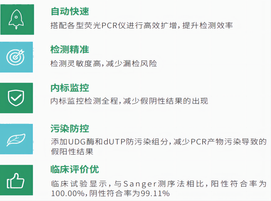 BC贷·(中国区)官方网站